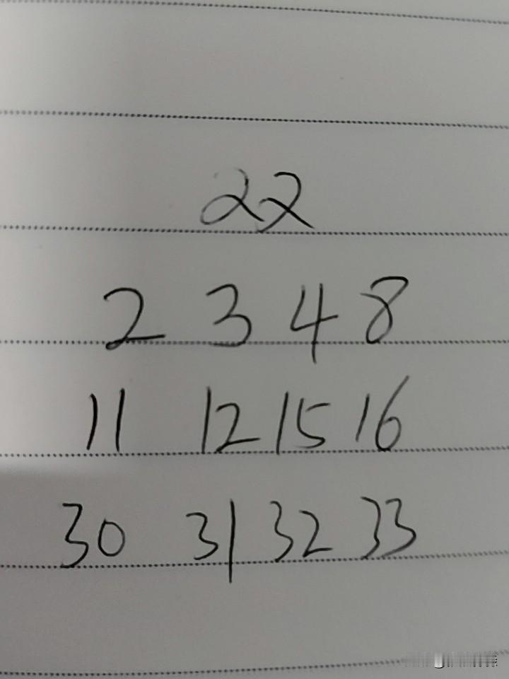 双色球26055期：这三组号码中，第一组02、03、04、08至少有一码，和09