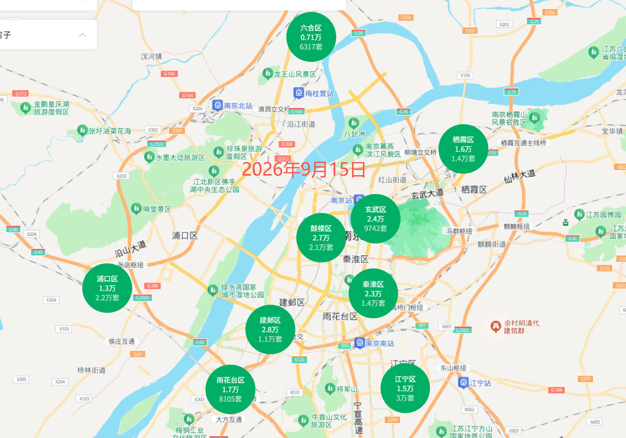 南京房东终于要熬出头了。南京房价的下跌幅度没有那么大了。截止到今年9月15日。南京楼市鼓楼区房价从3