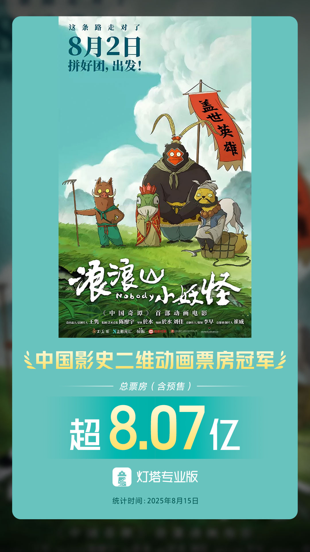 浪浪山小妖怪票房超8亿恭喜浪浪山！动画电影《浪浪山小妖怪》总票房（含预售）已突