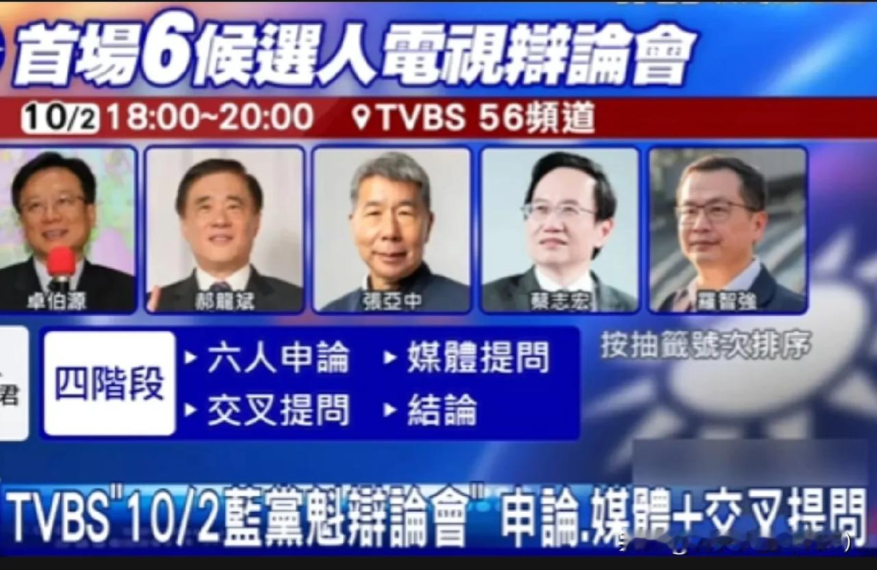 最大最公正的蓝营中立的国民党主席辩论会今晚登场！6位候选人到齐今首同台辩论