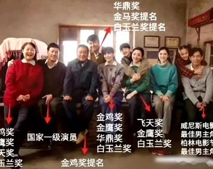 《人世间》这部剧真的绝了剧组演员获奖一览表，真是高产的剧组啊​​​