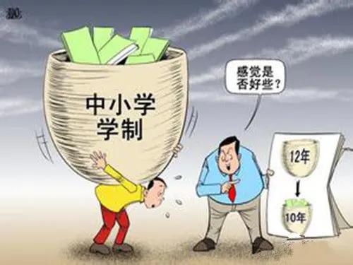 这是一条关于2026年全国两会的热点提案，核心是关于基础教育学制改革与教育分流机