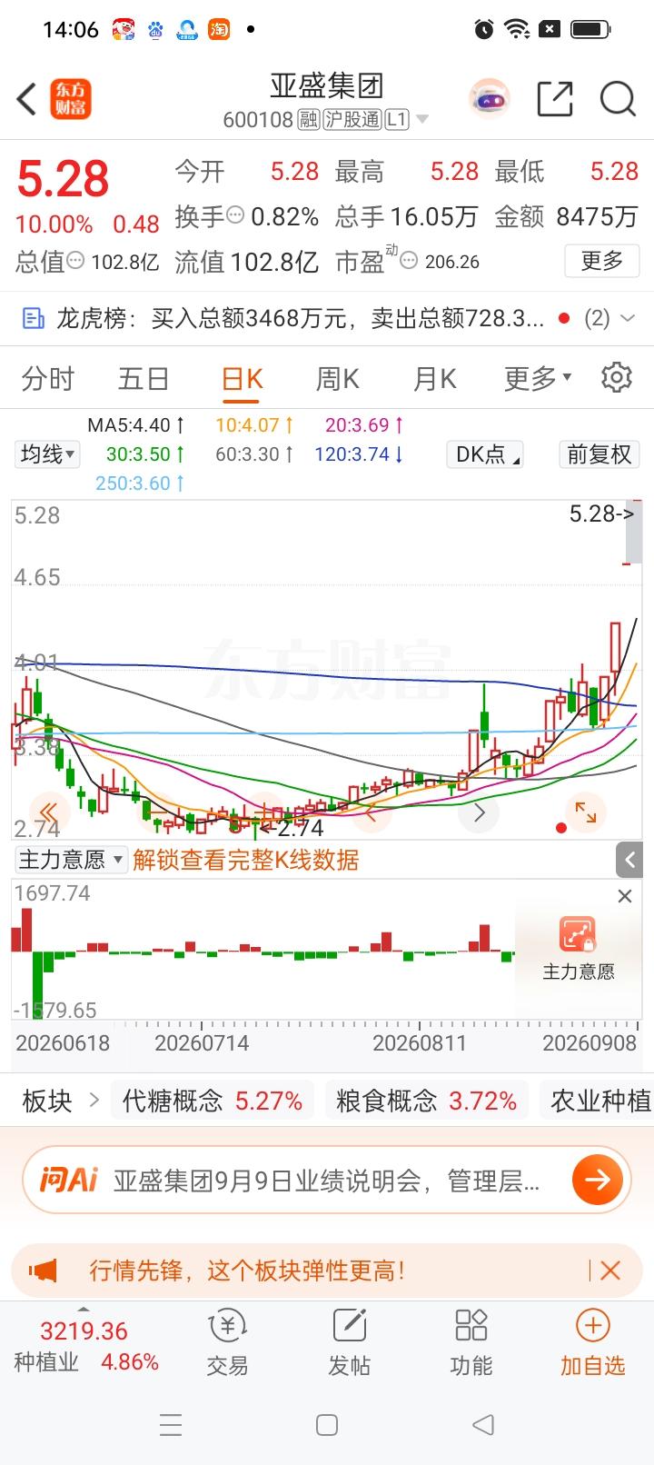 一位股民发视频崩溃的失声痛哭。7月份2.9元重仓进场，投入174000元。熬