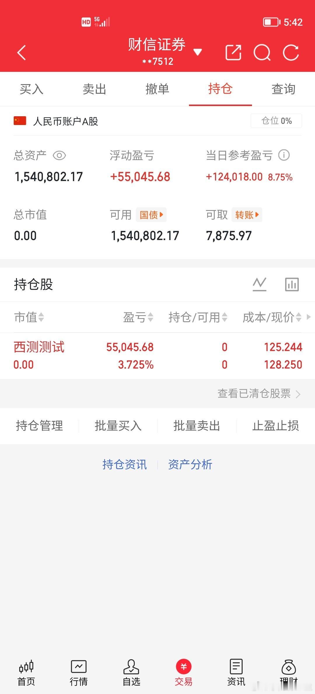 商业航天和AI应用双双爆发，可以盯紧这两个方向了！如何看待这一波调整，我想大多数