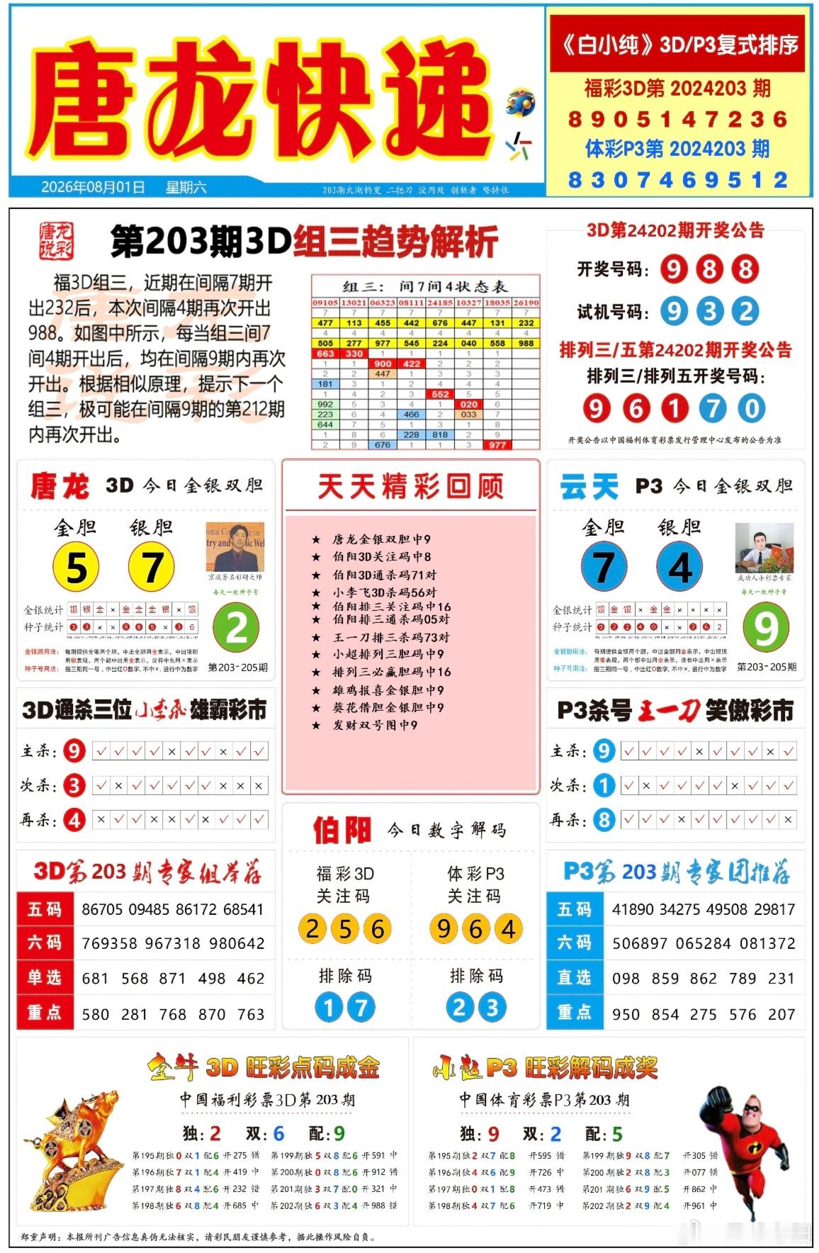 203期排三六码直选定位【432中1040】百位124