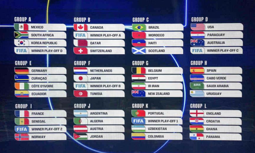 伊朗退出世界杯！哪支亚洲球队可以替补？伊朗体育部长艾哈迈德·多尼亚马利3月11