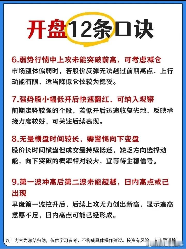 开盘12条口诀