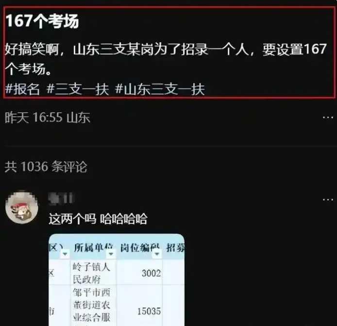 除了考公，毕业生没有出路了？山东考公一个三支一扶岗位，只招1个人，竟然有495