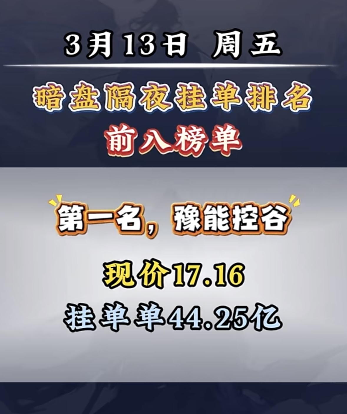 3月13日暗盘隔夜挂单揭晓华银电力这是要搞大事情啊！看看这暗盘隔夜挂单排名，