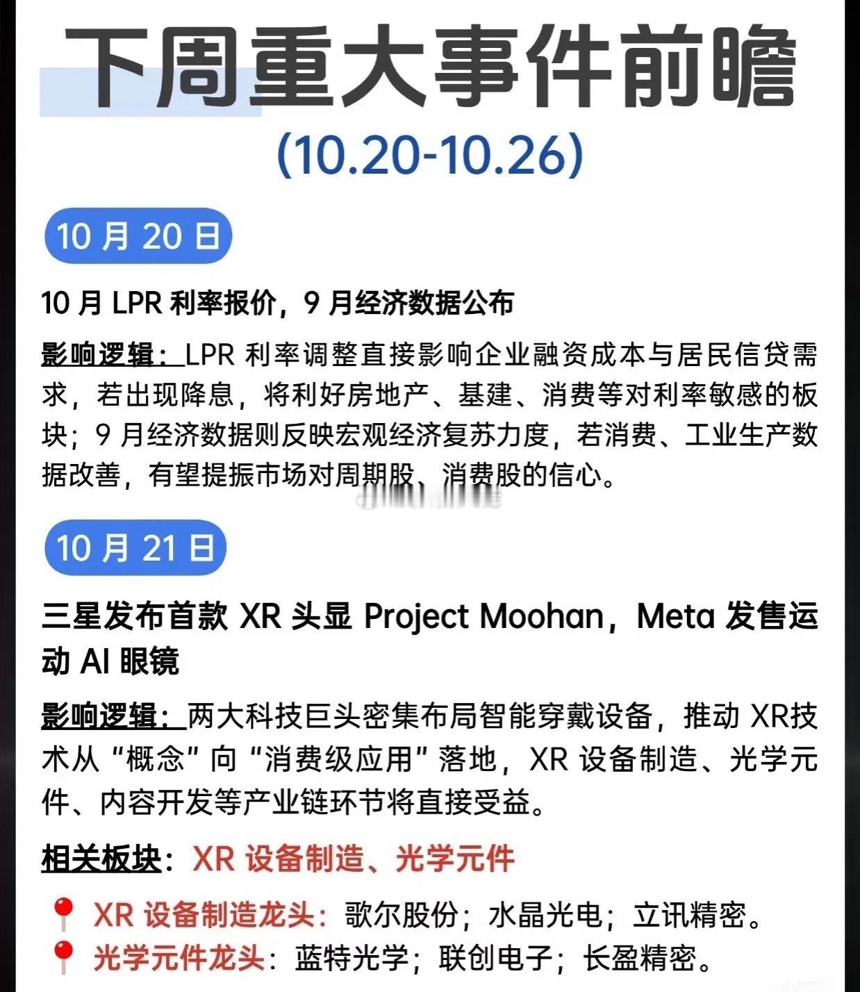 下周A股重大事件前瞻​​​