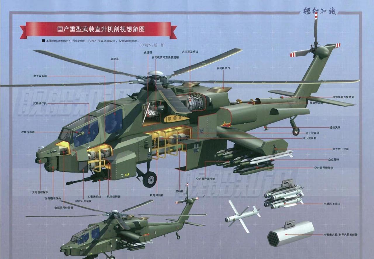 翼尖能挂PL10！直21虽是应急之作但综合战力超阿帕奇