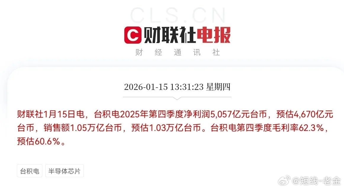 台积电业绩超预期引爆半导体板块！AI芯片需求强劲，行业迎重大利好