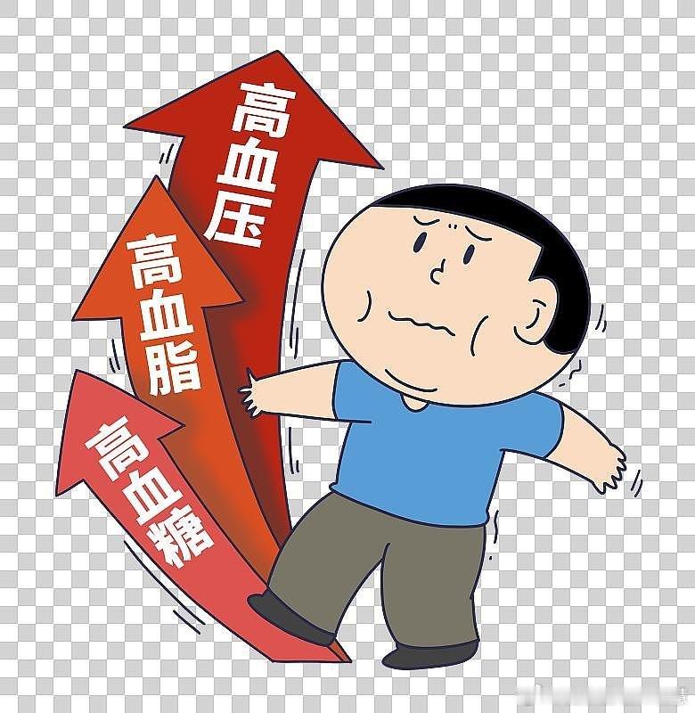 全民营养提升计划为什么“三高”问题越来越年轻化？一、饮食结构失衡：高糖、高盐、高