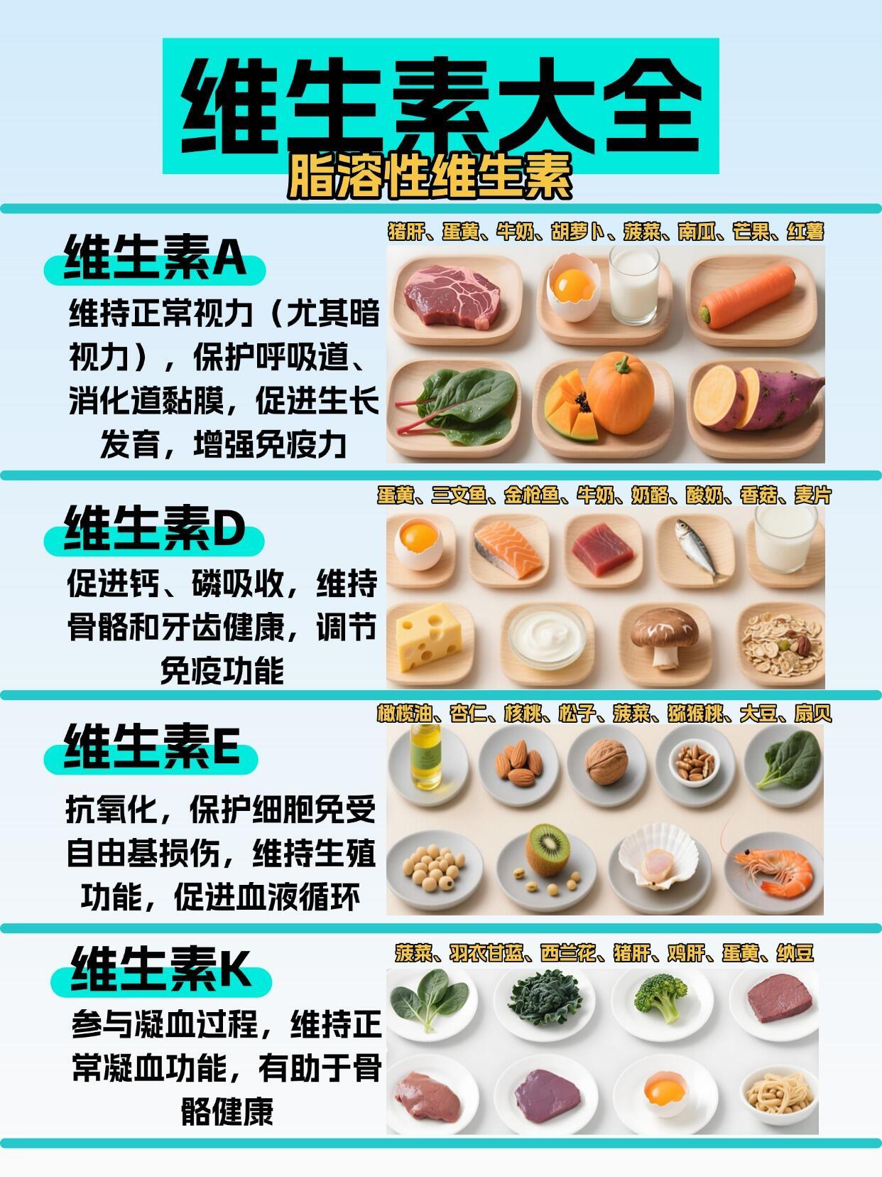 维生素大全及功效，富含维生素的食物来源