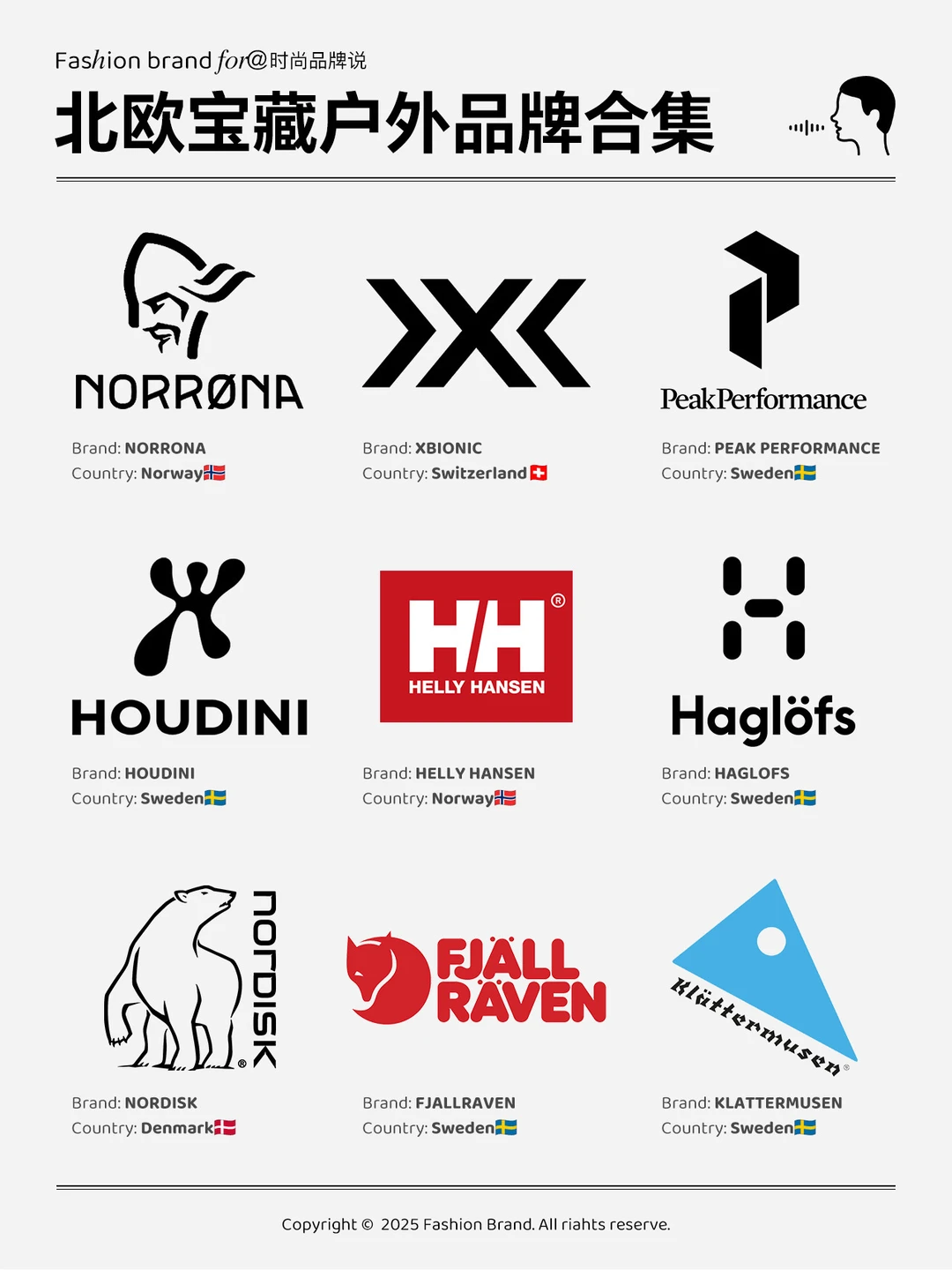 北欧顶级宝藏户外品牌合集｜小众户外品牌🔥