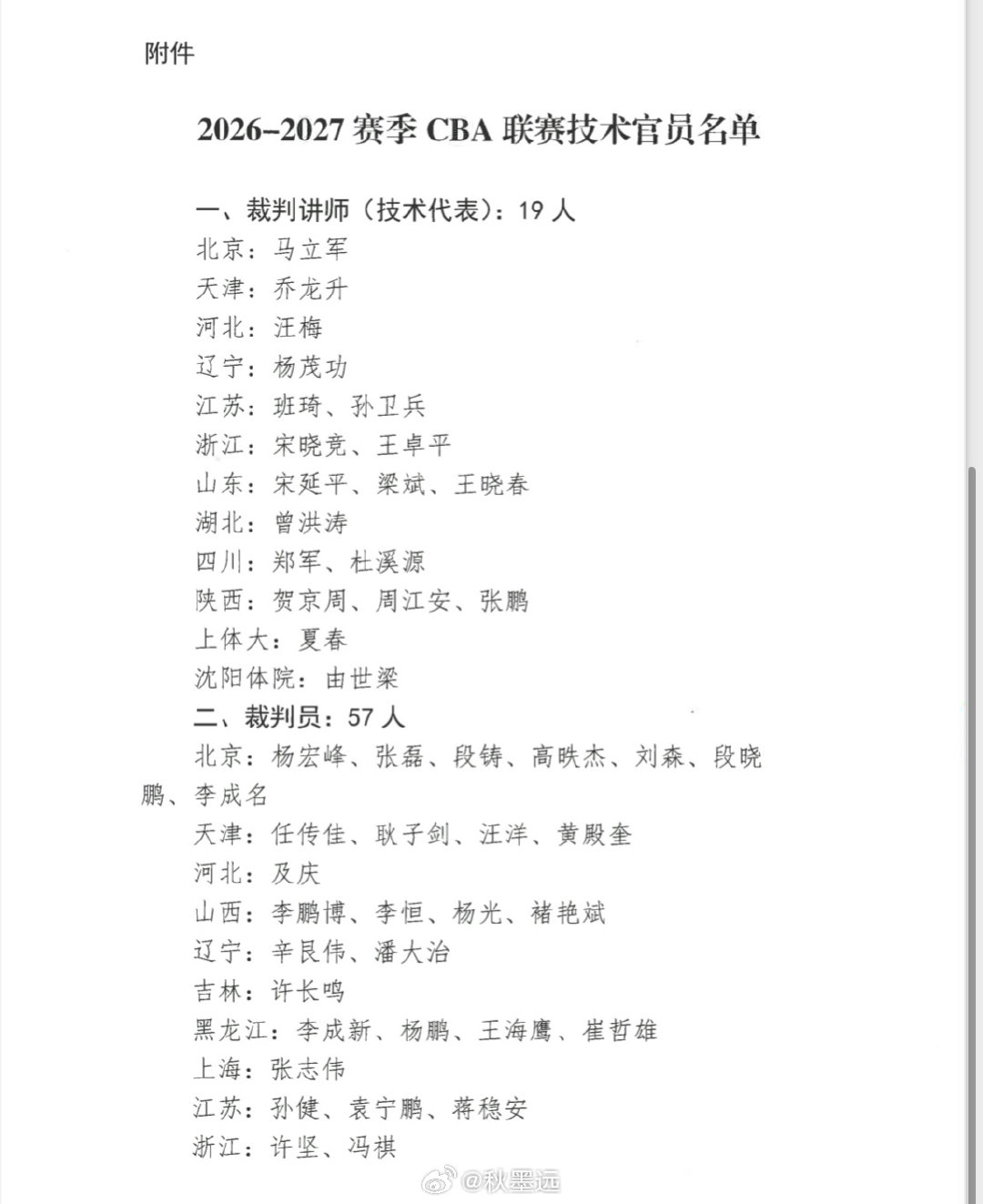 #篮球裁判#中国篮球协会关于公示2026-2027赛季CBA联赛技术官员名单的通知(一)#篮球裁判#