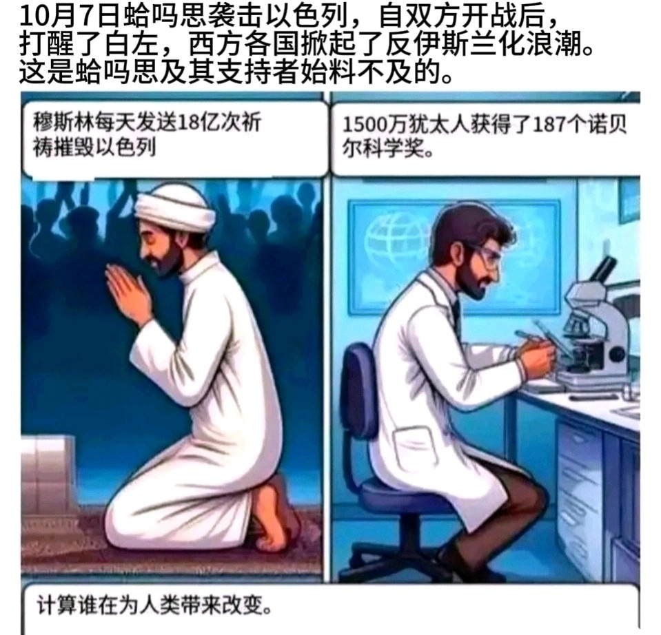 谁的贡献大？​​​