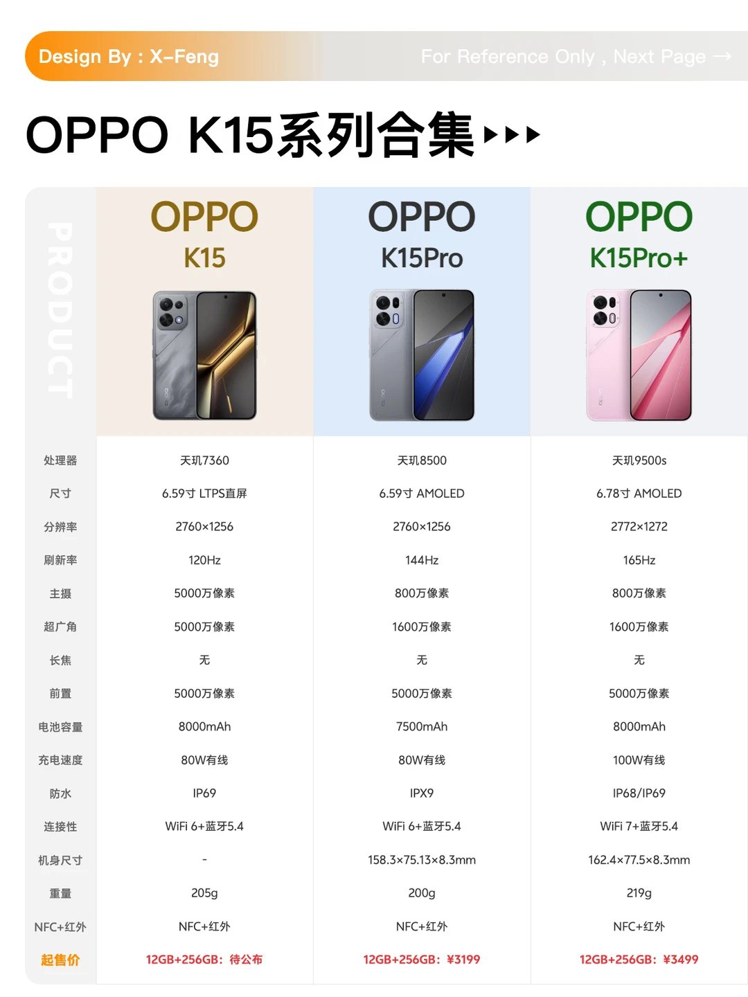 OPPO K15系列怎么选？