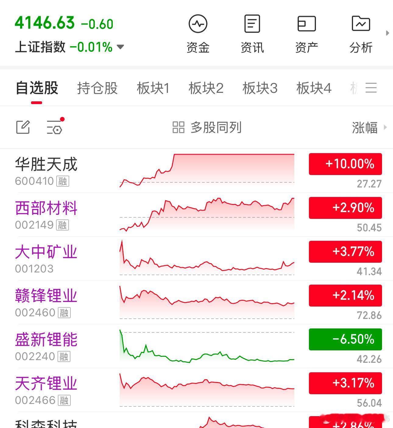 今天喊那个谁过来，上桌吃饭