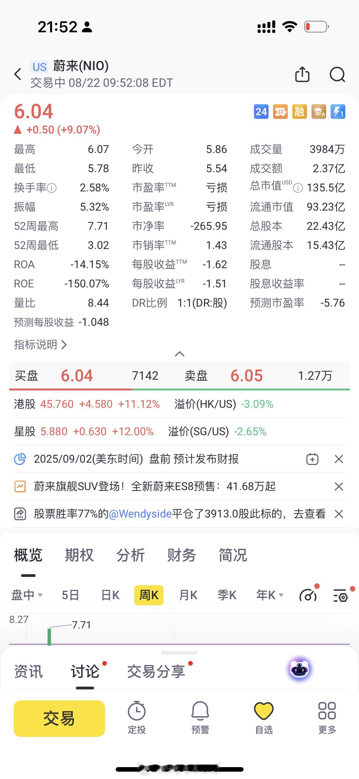 前两周倒车接人的时候，有上车的吗？这一刻，等了太久了！中国豪华车看蔚来大