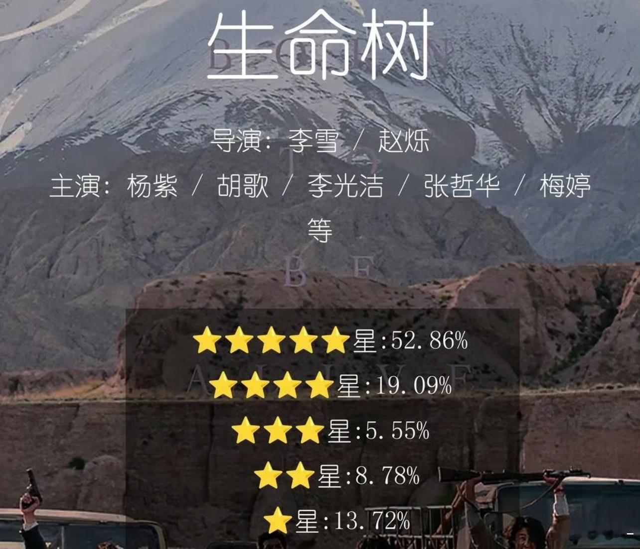 生命树一星比例这么高？下家真的太努力了