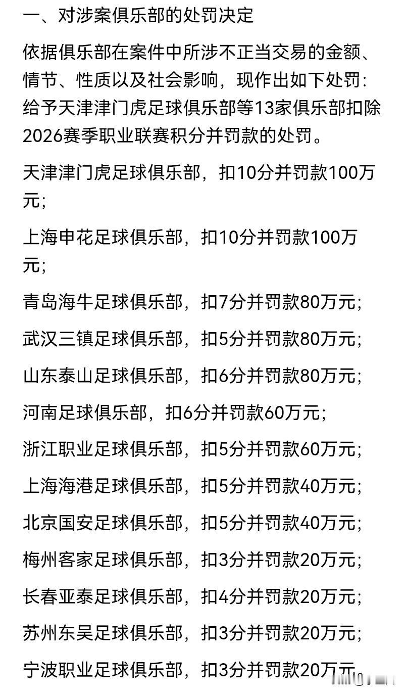 交警大队都不敢这么扣13个俱乐部，72分罚款共计720万！陈戌源、李