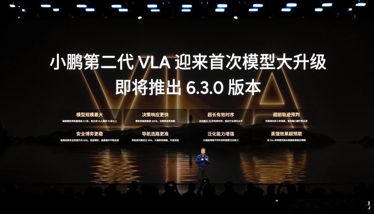 小鹏G9L预售价25.98万元起，有多少人猜对了？我原本以为它会从30万元附近起