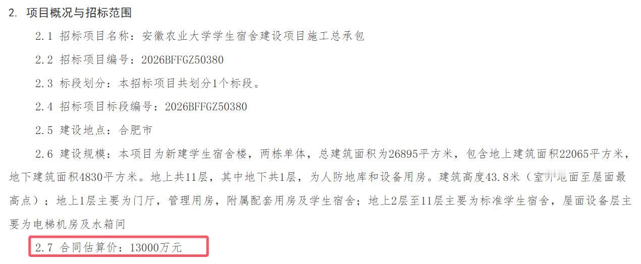 1.3亿！合肥一大学新建宿舍楼！[鼓掌]从合肥了解到，安徽农