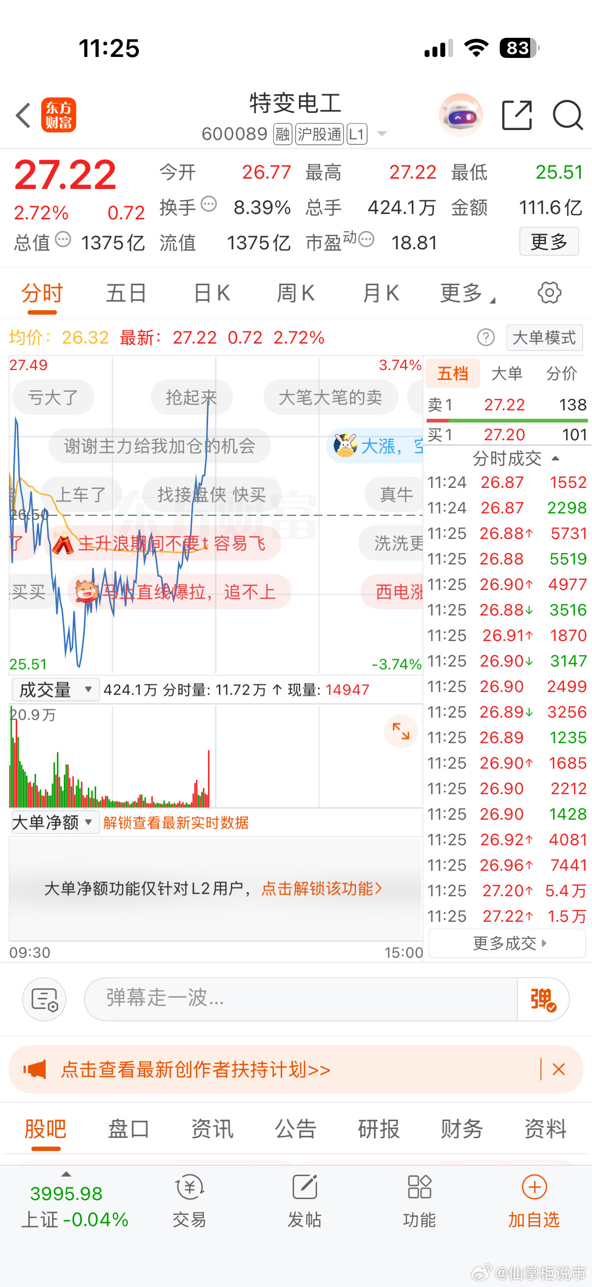 家人们，（特变电工），你们加仓吗？一下就拉起来了。恭喜跟上的家人们，点赞评论17
