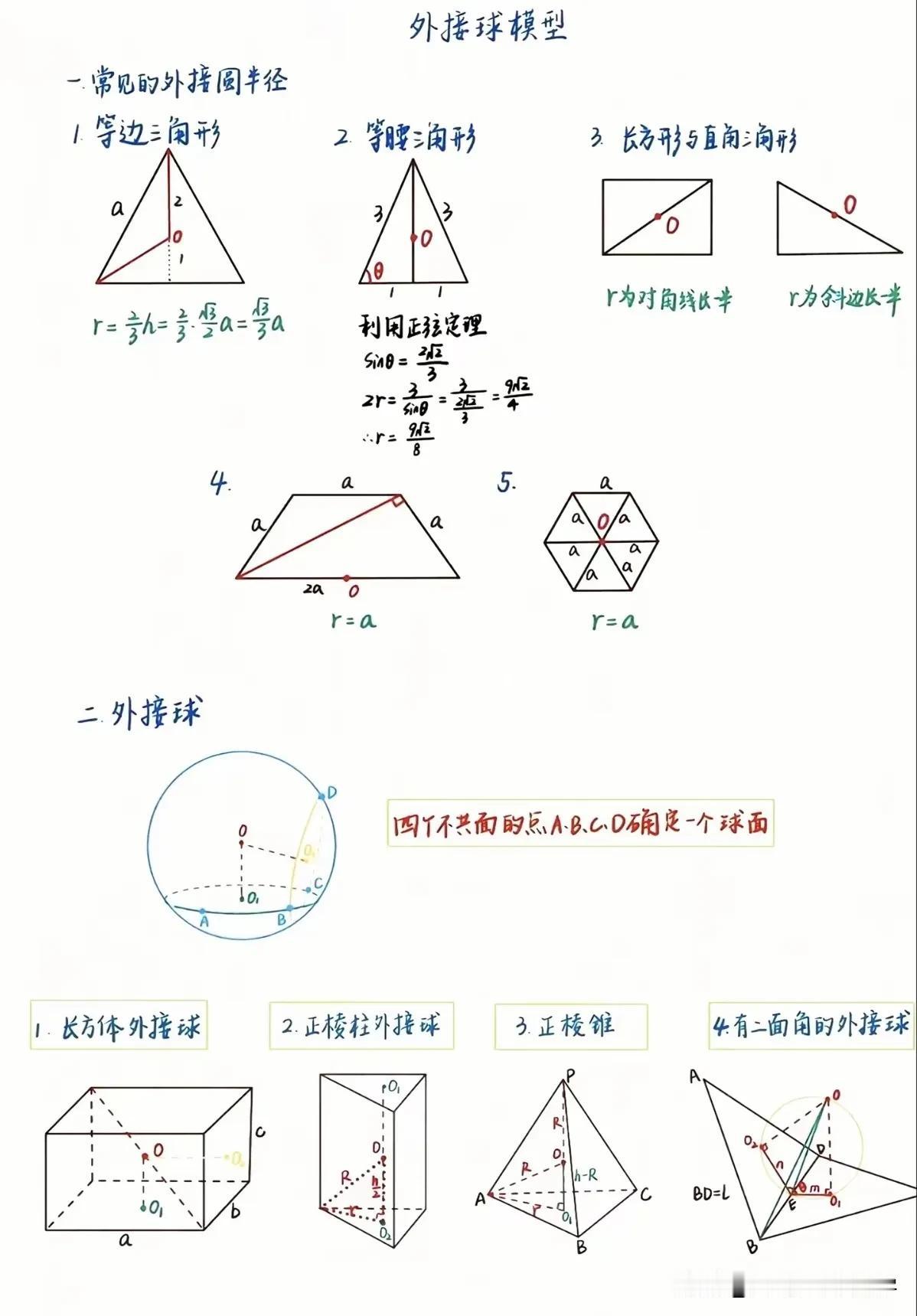 立体几何常见模型+公式整理，高一学生可以收藏查漏补缺！立体几何题高一数学