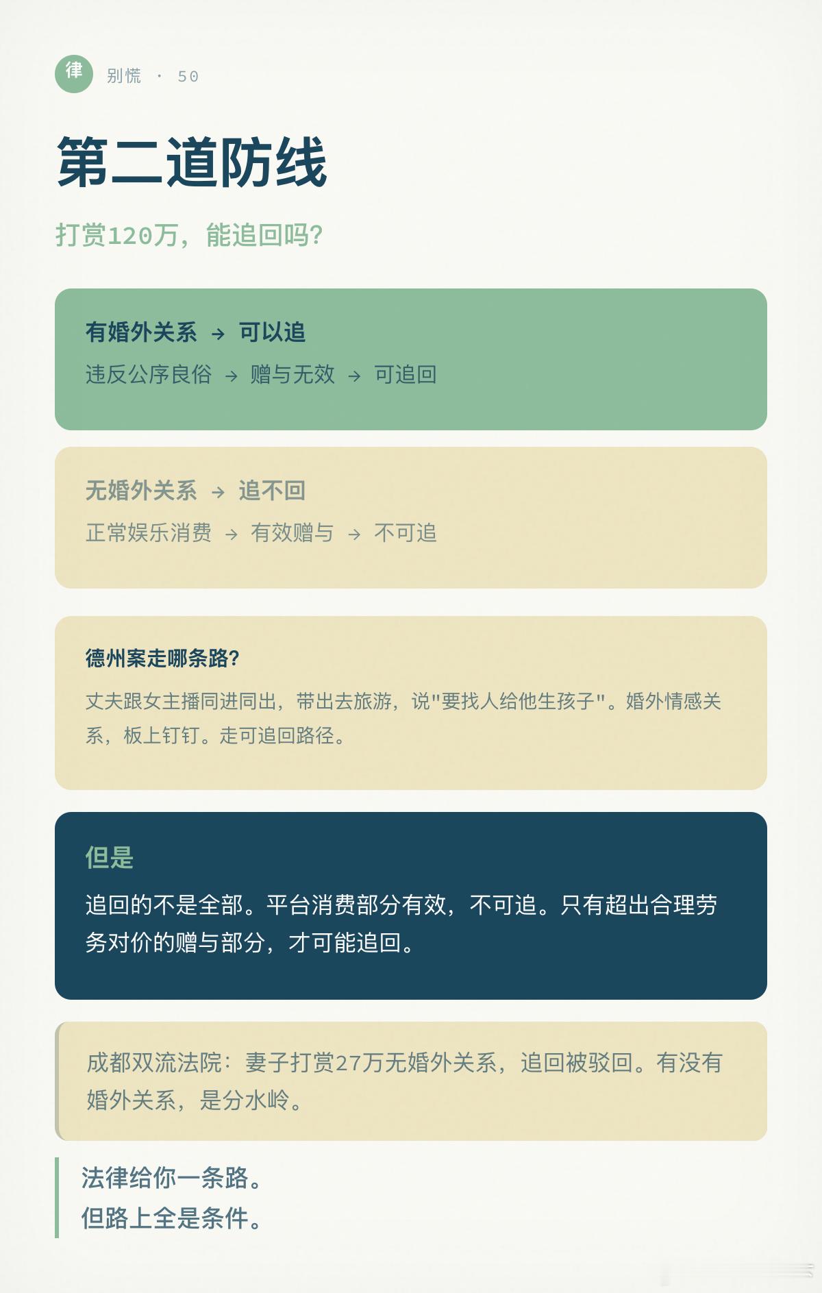空卡丈夫中1017万大奖，给妻子一张300万的卡说“放着养老用”。她去银行一查，一分钱没有。中奖第三
