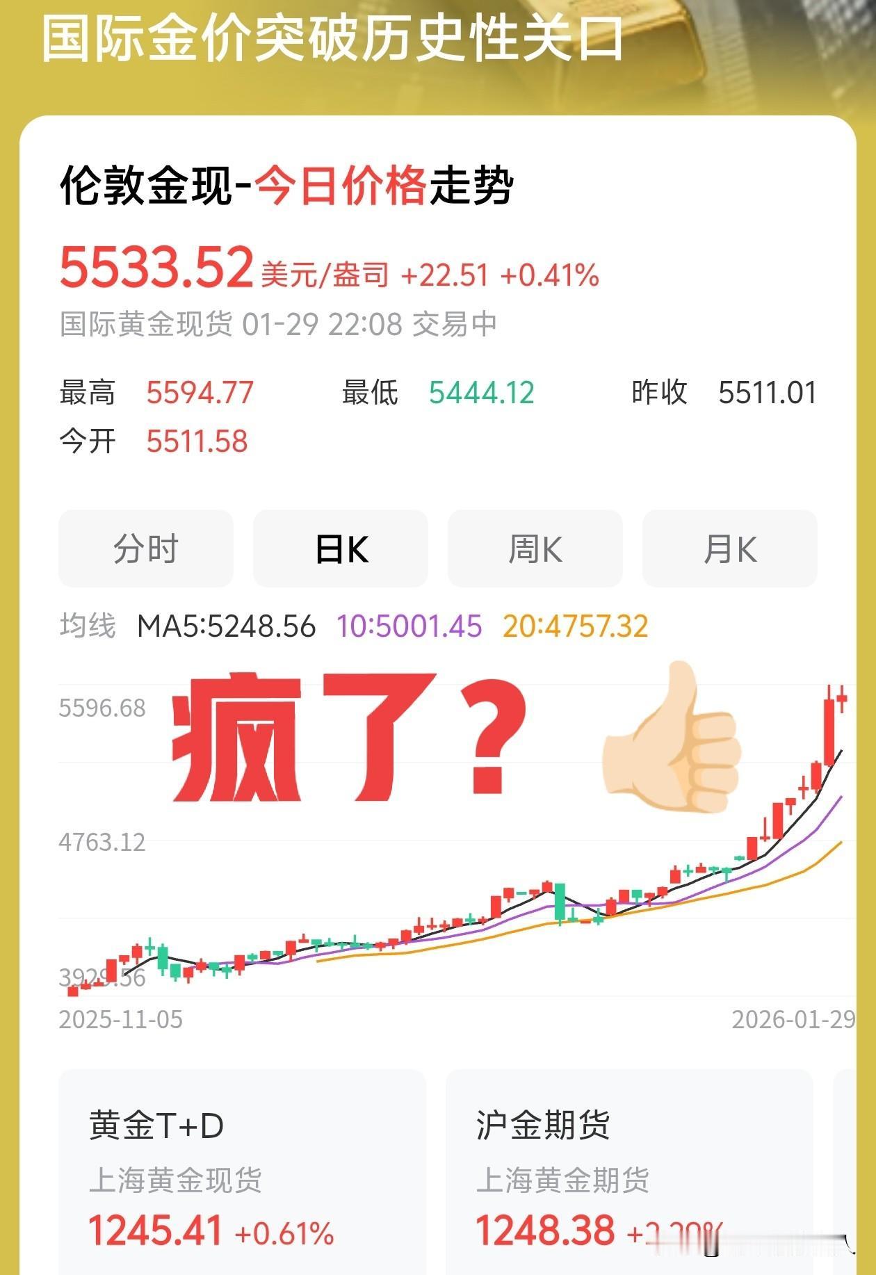 疯了？这是疯了吧，又看了看黄金走势还在涨。这得多牛啊！我严重怀疑是美国在操纵黄金