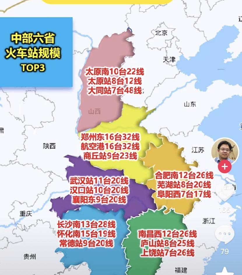 中部六省火车站规模，河南在高铁站规模上已经遥遥领先其他省份河南一直过于追求省会