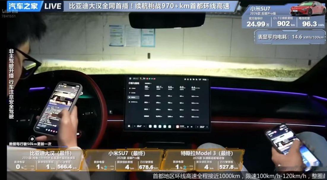 比亚迪大汉跑出56.2%的续航达成率，算不算虚标？汽车之家最近搞了场近千公里的高速实测。大汉全程限速