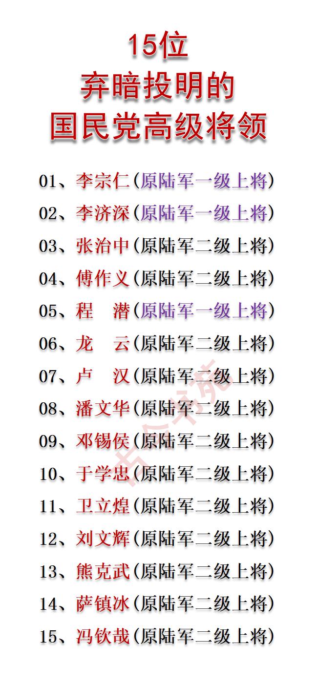 15位弃暗投明的国军高级将领君为舟，民为水，水能载舟，亦能覆舟。不以人民