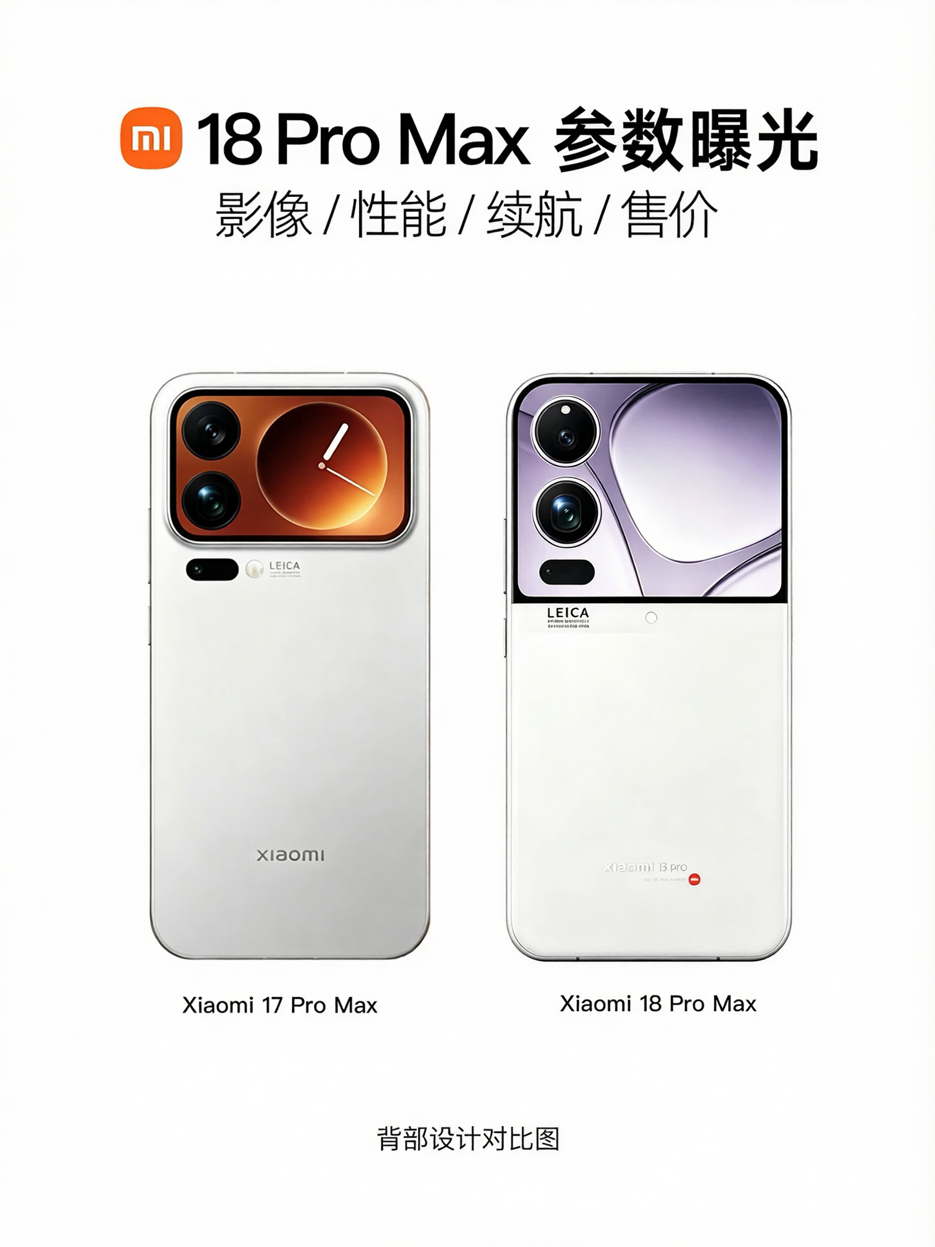 重磅爆料！小米18ProMax确定9月正式发布，新机起售价6999元，定位年