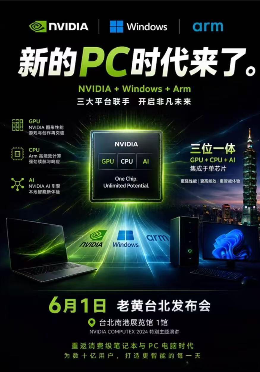 不出意外周末发酵最多的方向，晚上看演讲信息，这下卖方总不能往光上吹了吧Nvidi