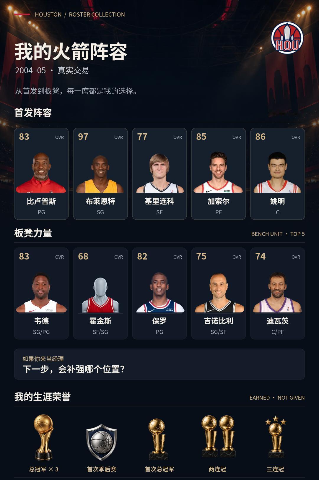 我的火箭阵容2002年接手火箭之后，我把阵容摆成了这样：比卢普斯、布莱恩特、