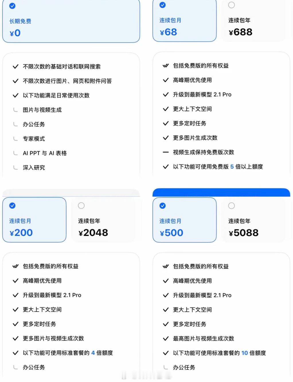 豆包价格价格不算贵，但主要是大家对豆包的刻板印象太深了，不然谷歌Gemini