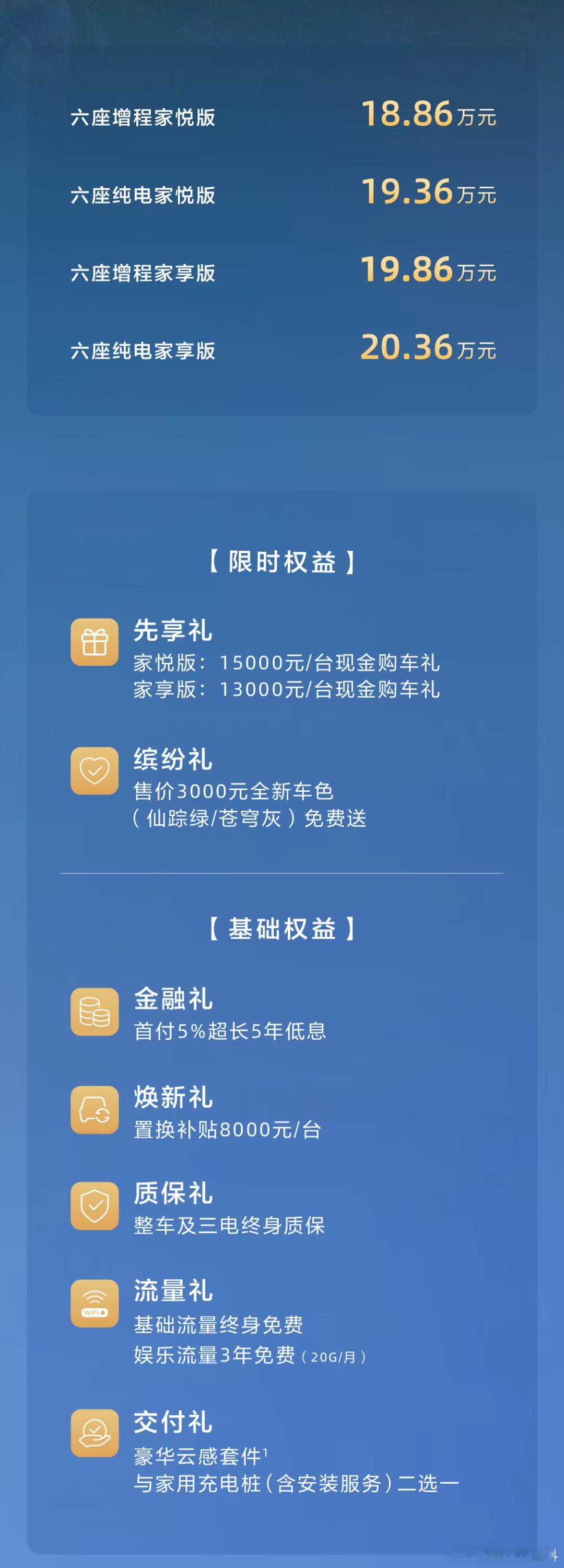 今晚2026款eπ008六座版正式上市，全系4款车型，限时售价17.36-19.