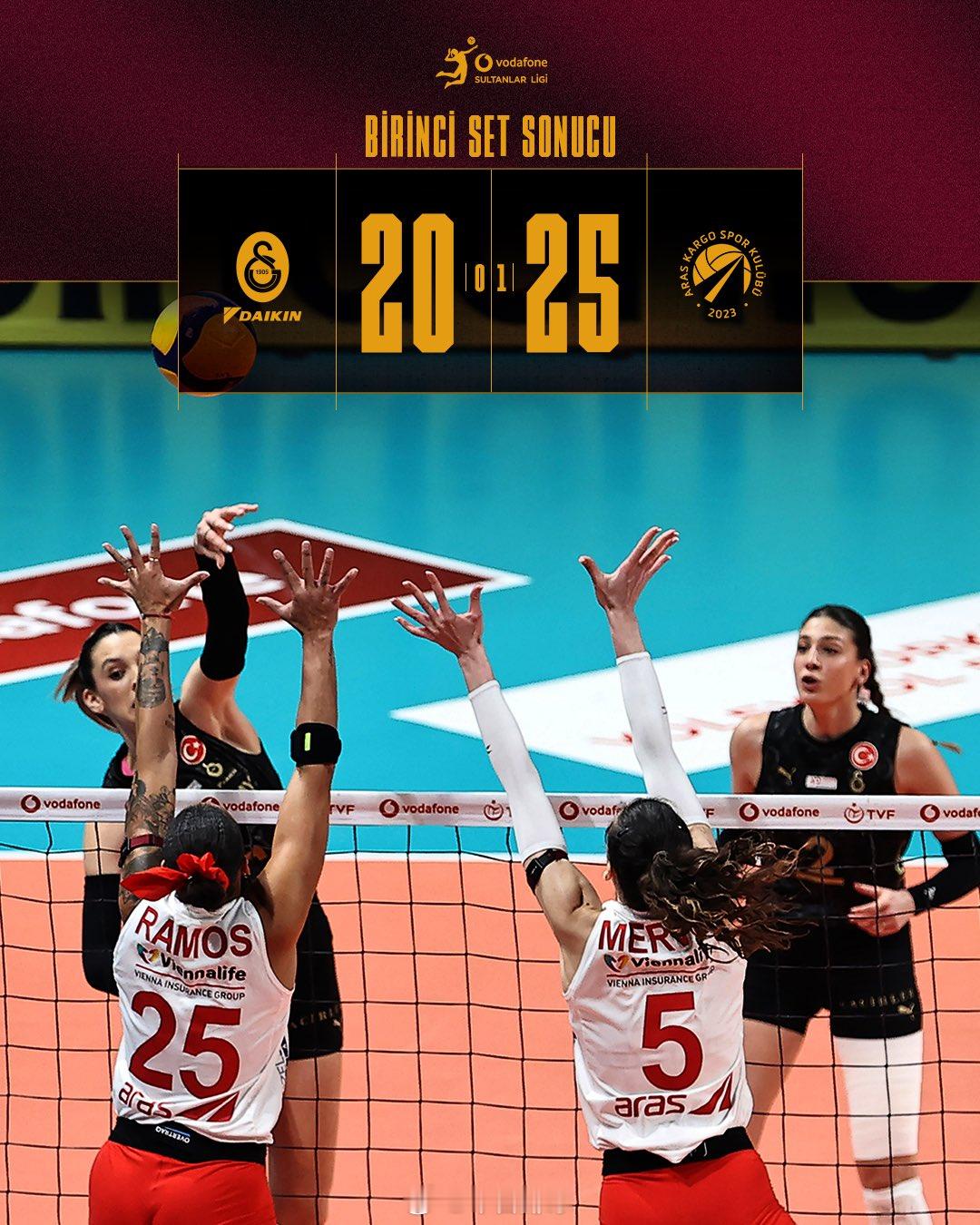 【王媛媛17分加拉塔萨雷3比1阿拉斯货运】北京时间11日凌晨，女排土超常规赛