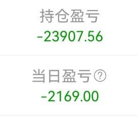 上午又大亏！亏死了！大盘本来是涨的，但是我的持仓股都在下跌。当大盘跳水的时候，我