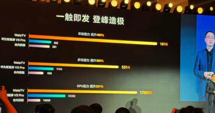 老余现在是一点也不低调了，火力全开了[点赞][点赞][点赞]全新的M