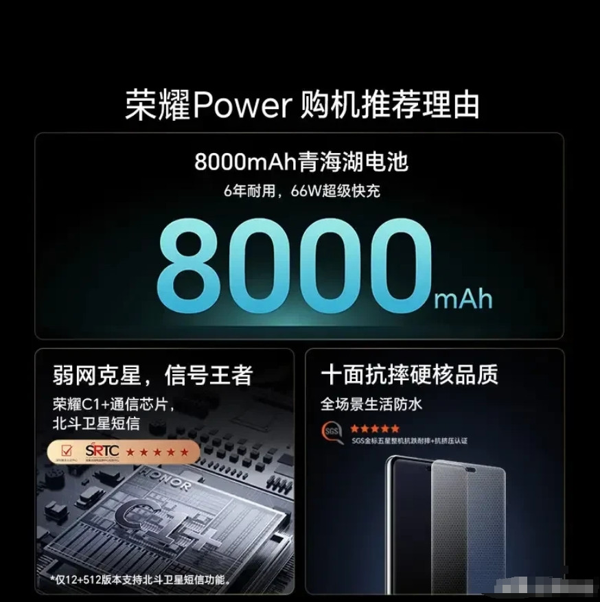 荣耀power销量一般，目前在某东平台官方旗舰店，评价也就5000+，还没有达到