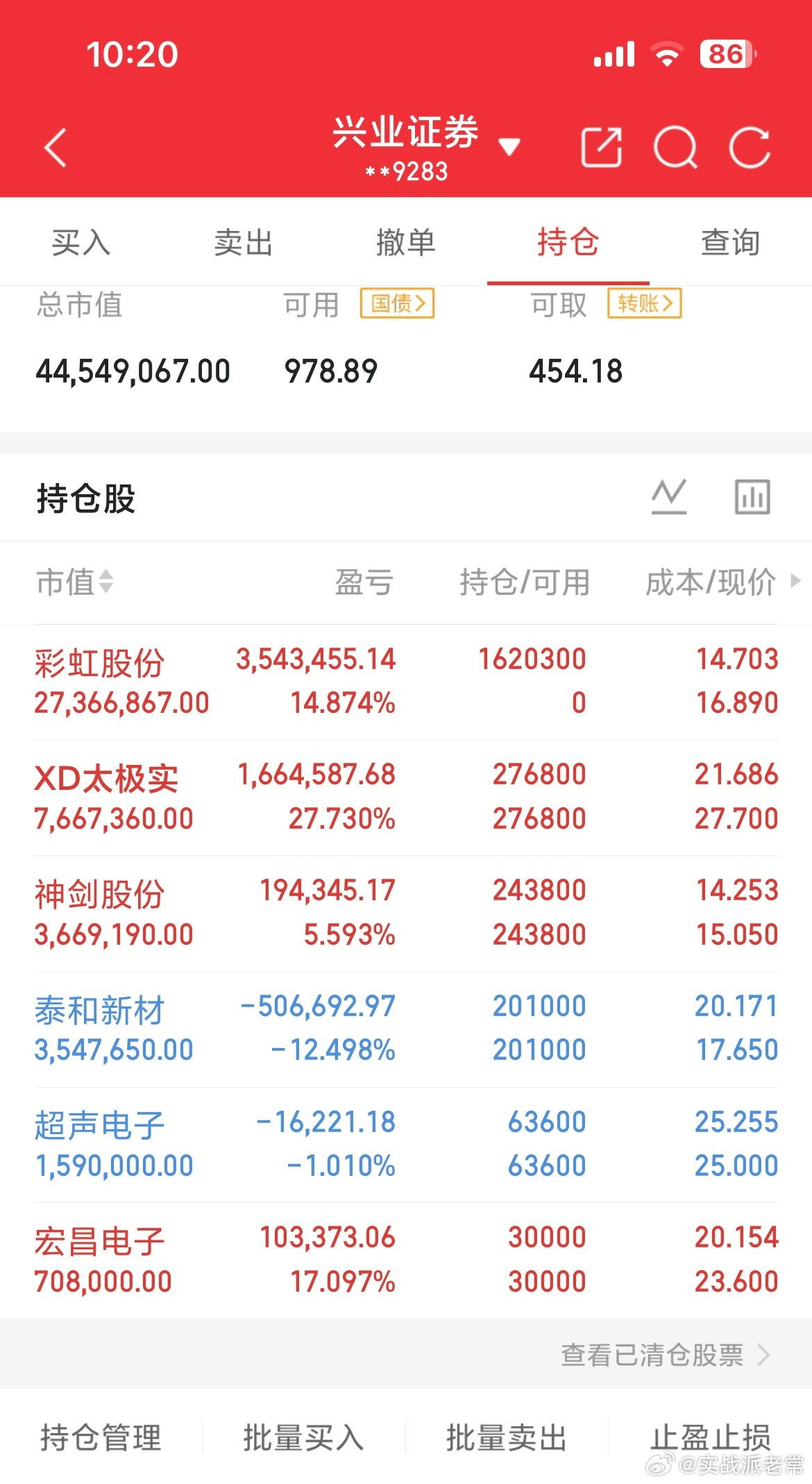 今日操作分享今日新建。彩虹股份。操作拿捏不准，可以通过私信一起交流探讨~郑重声明