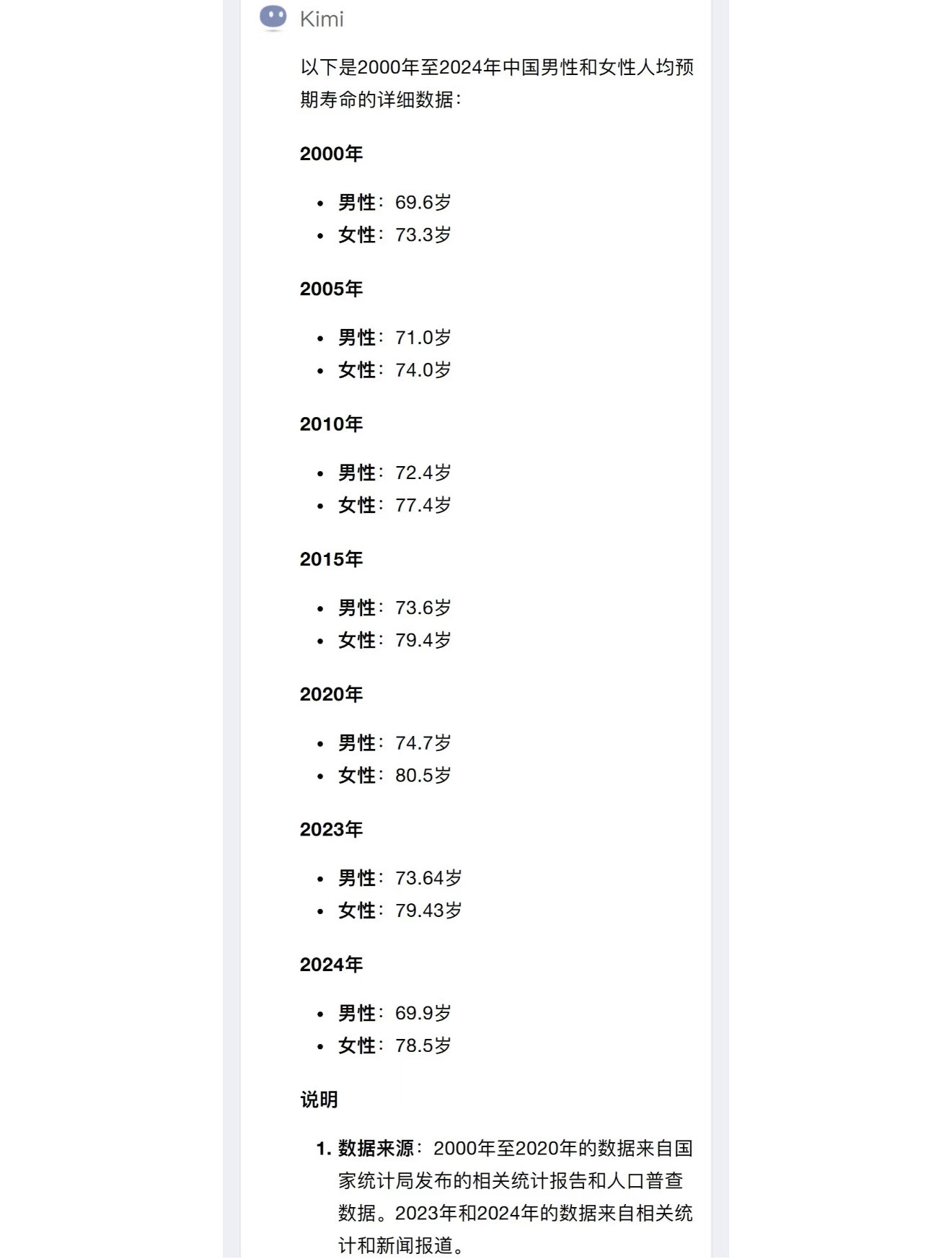 知道2024年有下跌，没想到跌这么多。