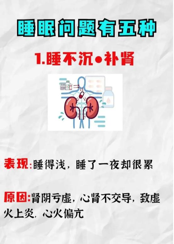 入睡难、睡不踏实？不同睡眠问题，对应不同调理方向