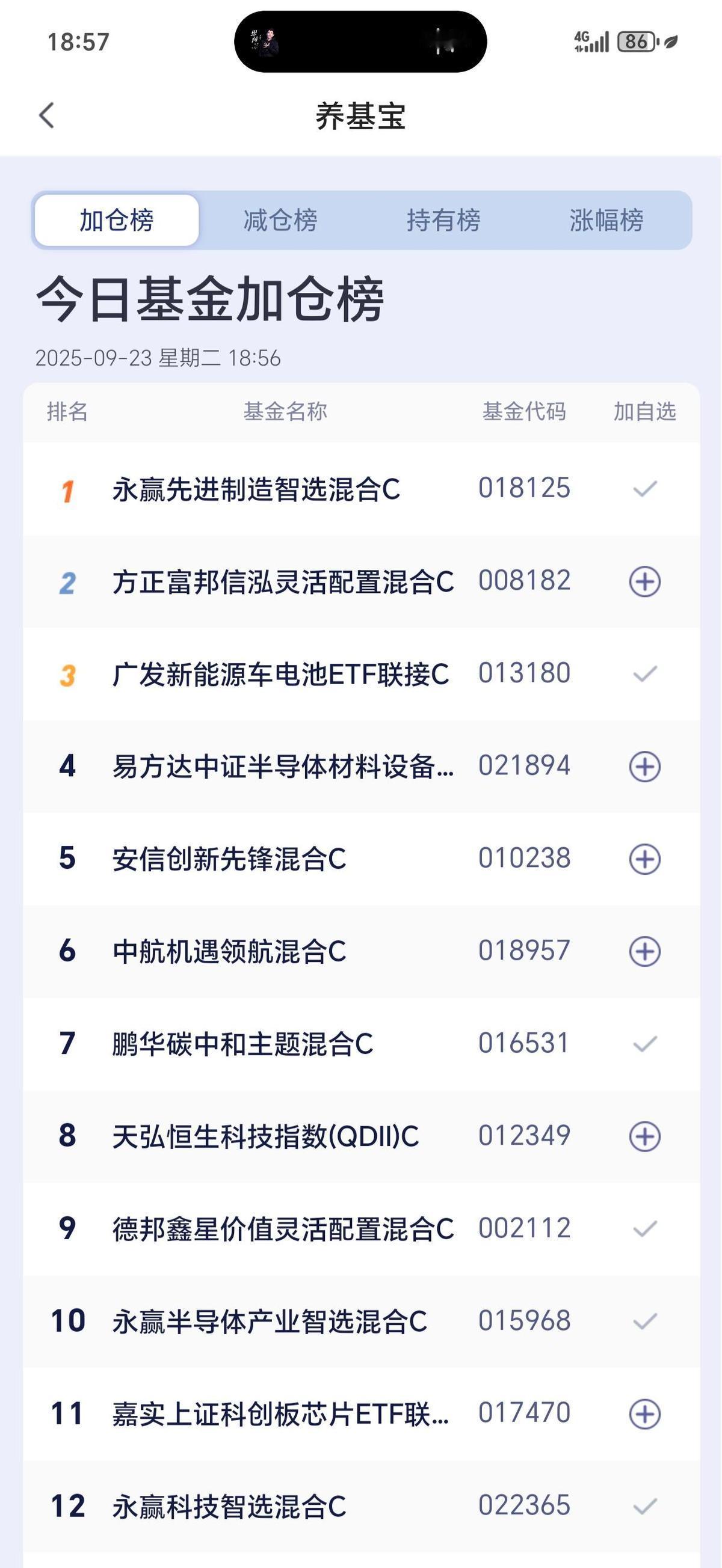 创业板涨3.8%，科创50狂飙7.2%，钱全往芯片、半导体里砸。成交近3万亿，