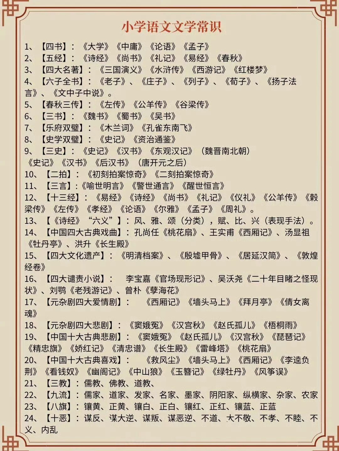 学霸都滚瓜烂熟的中国文学常识…