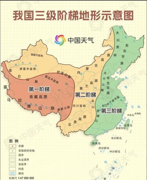 6个领土大国只有3个是